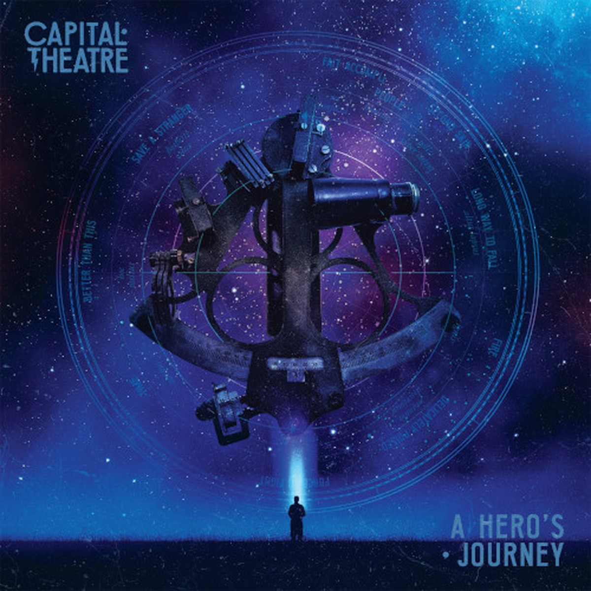 A Heros Journey